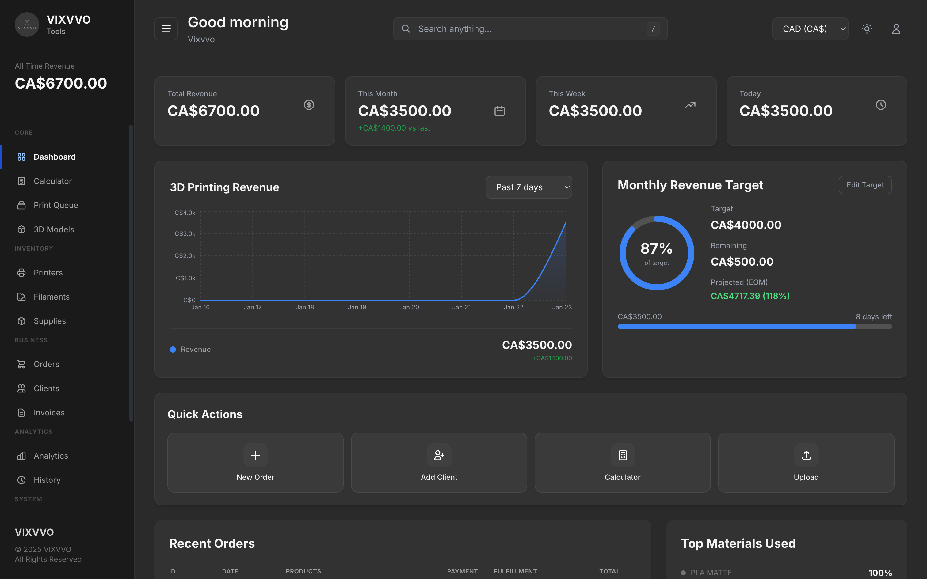 Dashboard Overview